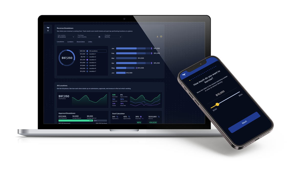FormPiper Website